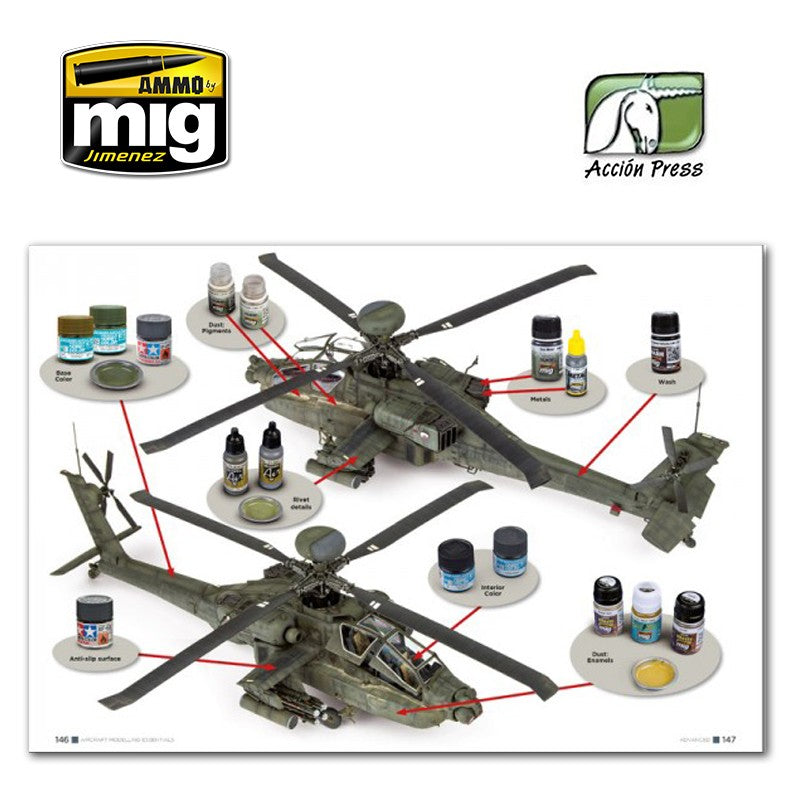 Ammo Mig Aircraft Modelling Essentials, A Comprehensive Guide (English) | 9788495464958