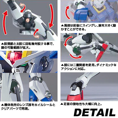Mobile Suit Gundam 00 - GN-0000 00 Gundam - HG00 (22) - 1/144(Bandai) | 4543112557469