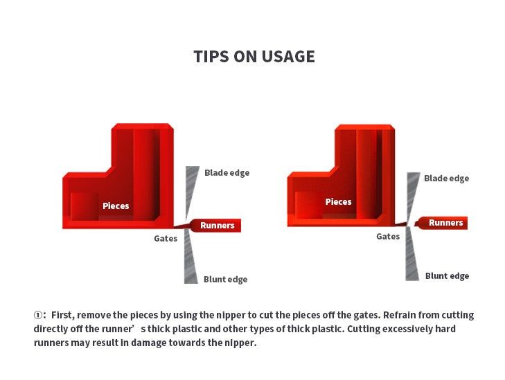 DSPIAE Single Blade Precision Nipper | 6970845560011