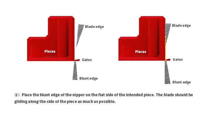 DSPIAE Single Blade Precision Nipper | 6970845560011