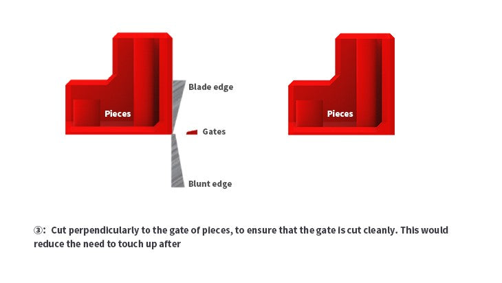 DSPIAE Single Blade Precision Nipper | 6970845560011
