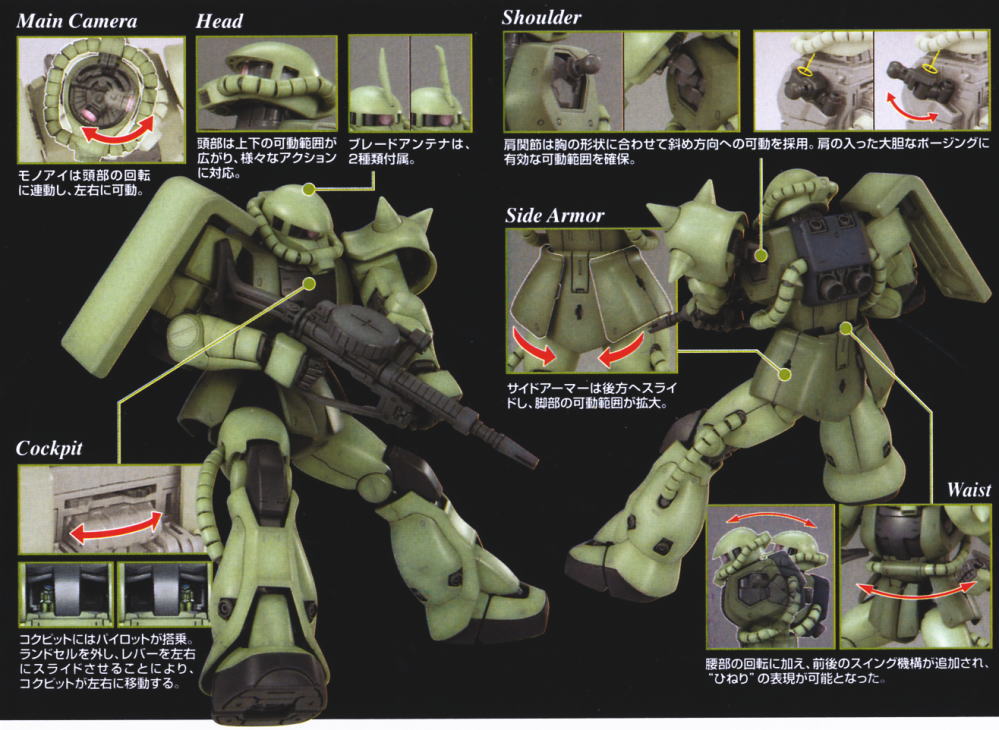 Bandai MG MS-06F Zaku2 Ver.2.0 | 4543112531445