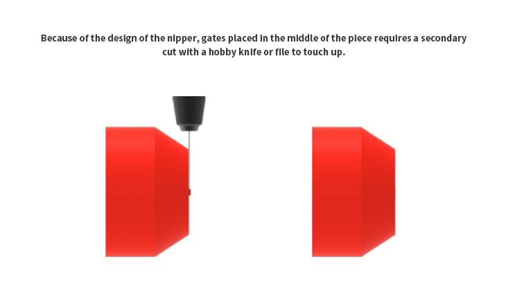 DSPIAE Single Blade Precision Nipper | 6970845560011