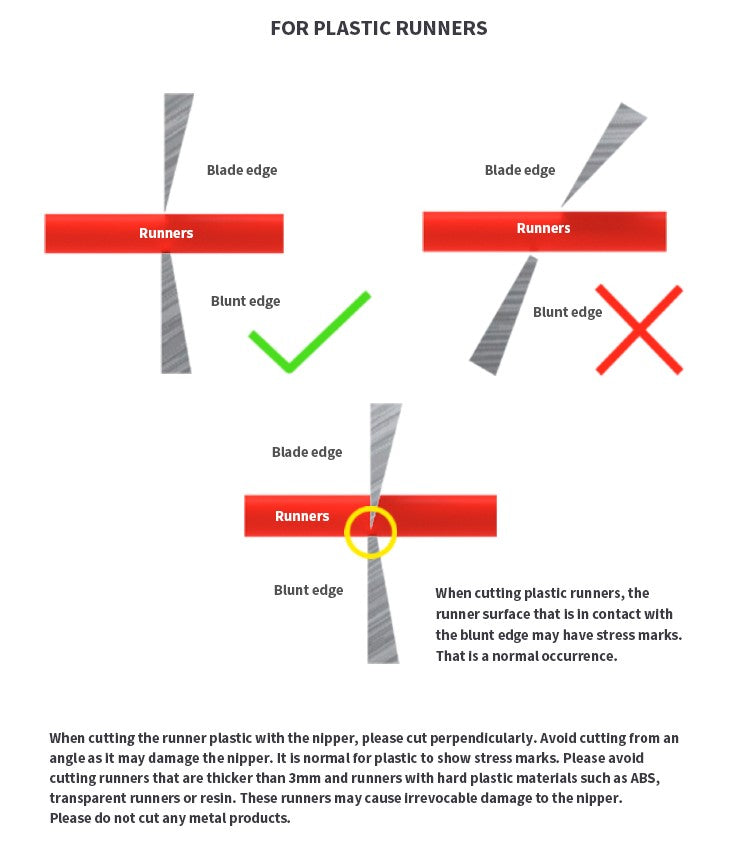 DSPIAE Single Blade Precision Nipper | 6970845560011