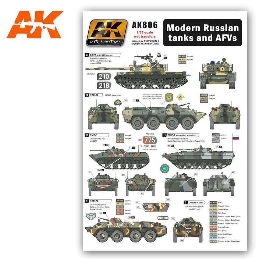 AK Interactive 1/35 Modern Russian Tanks and AFVs decals | 8436535578066