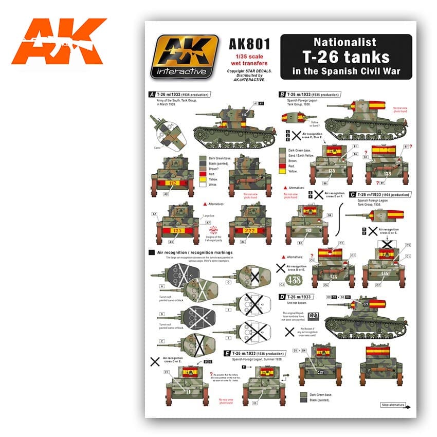 AK Interactive 1/35 Nationalist T-26 Tanks In The Spanish Civil War decals | 8436535578011