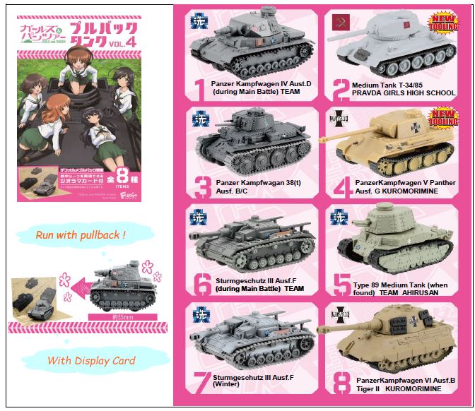 F-Toys Deformed Pullback Tanks Series Vol. 4 From 'GIRLS und PANZER' | 4582138606171