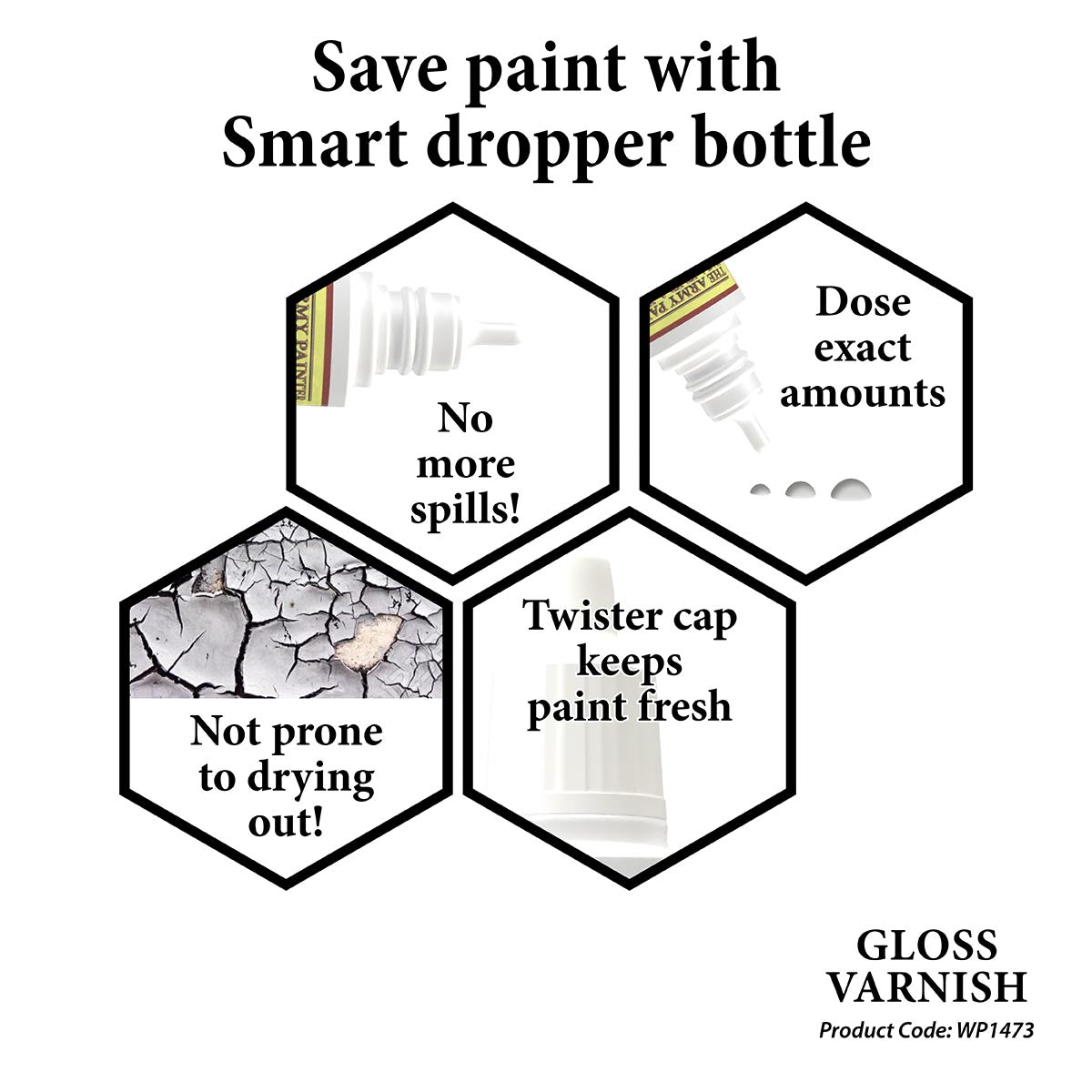 Army Painter Gloss Varnish | 5713799147300