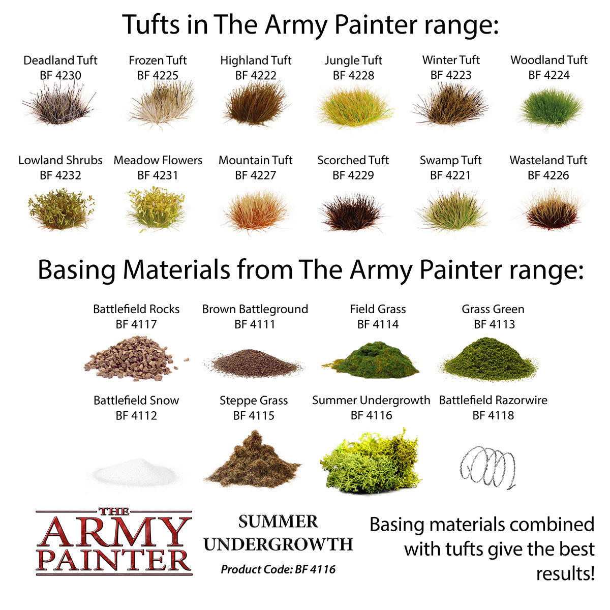 Army Painter Summer Undergrowth | 5713799411609