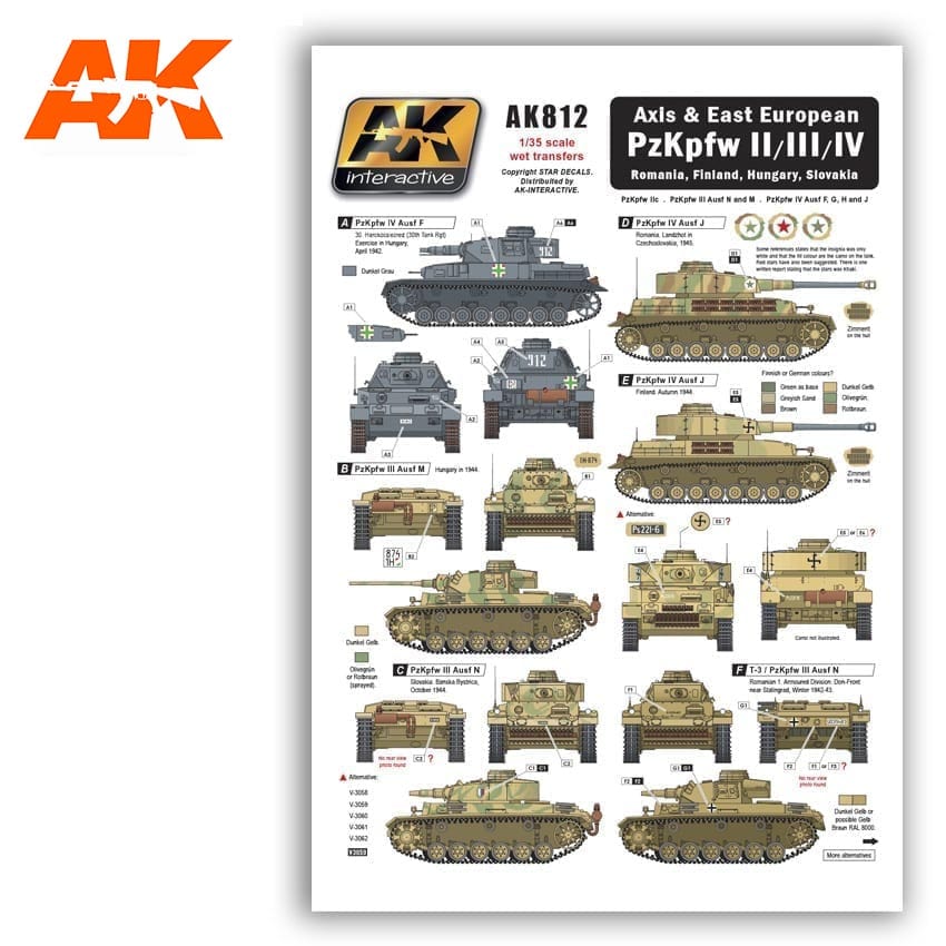 AK Interactive 1/35 Axis & East European PzKpfw II/III/IV decals | 8436535578127