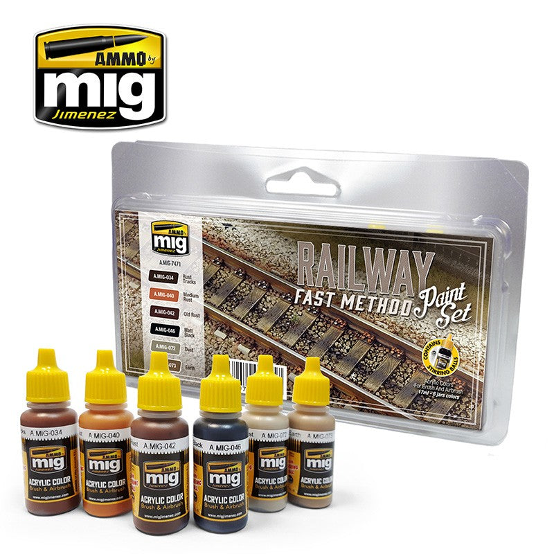 Ammo Mig Railway Fast Method Paint Set | 8432074074717