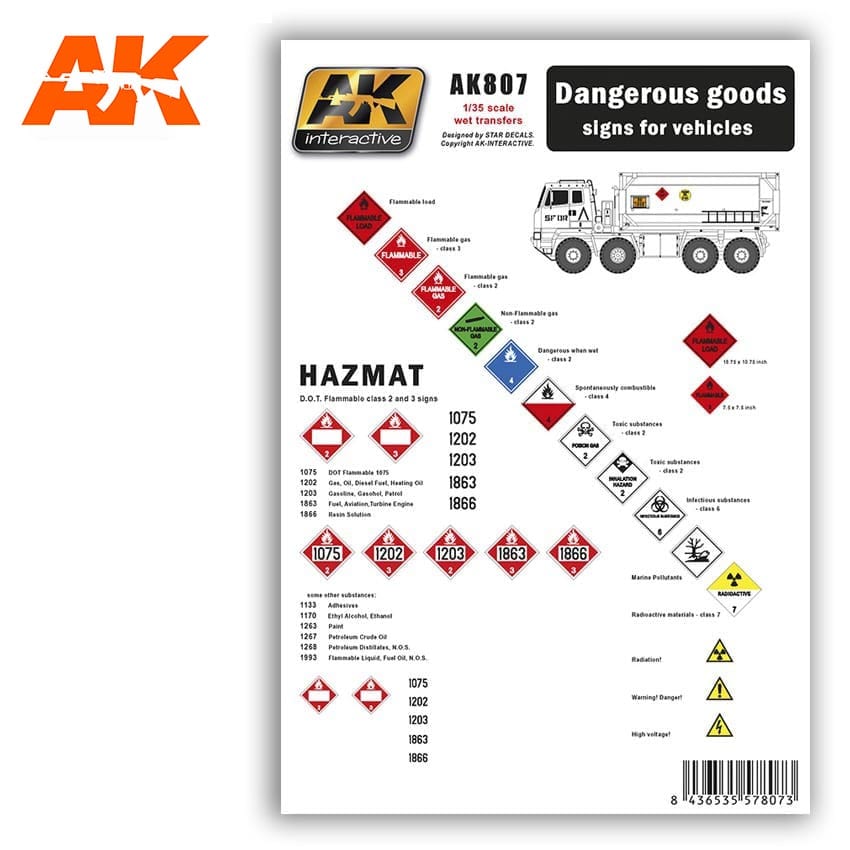 AK Interactive 1/35 Dangerous Goods Signs For Vehicles decals | 8436535578073