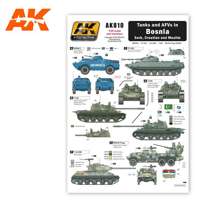 AK Interactive 1/35 Tanks and AFVs In Bosnia decals | 8436535578103