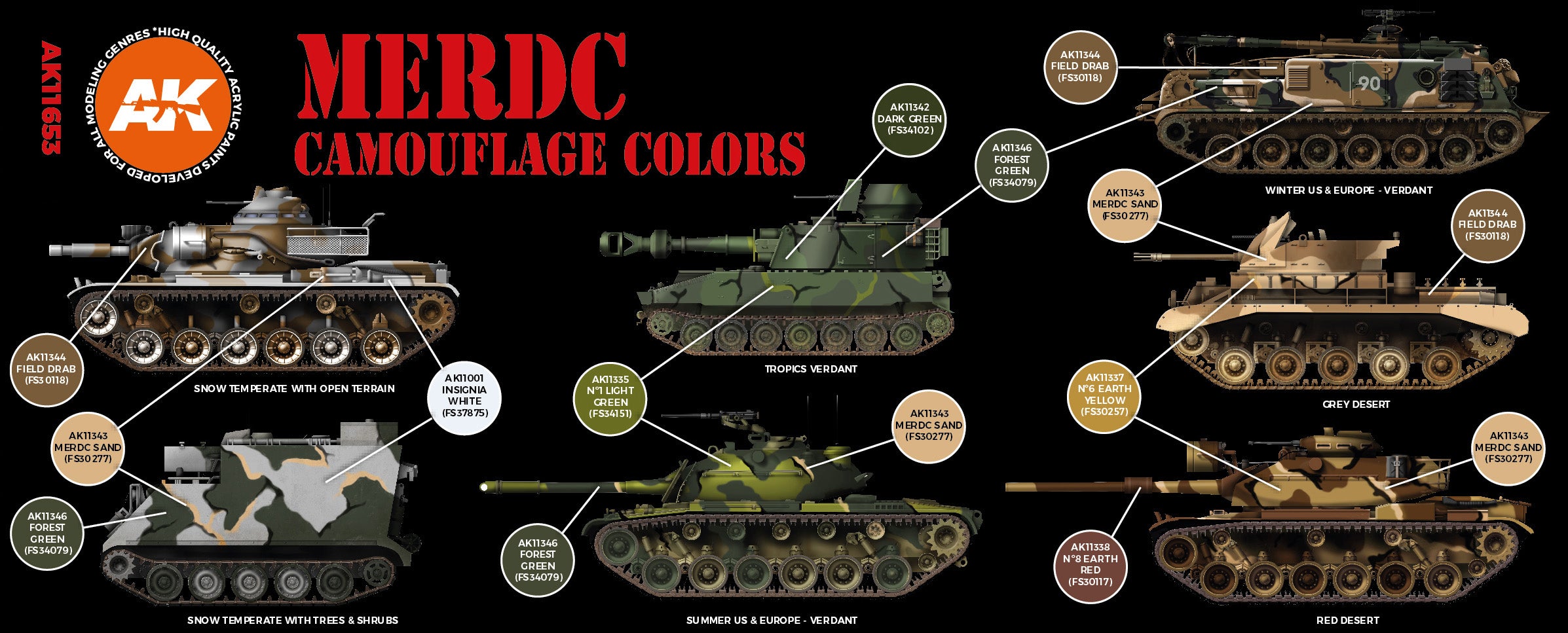 AK Interactive 3G MERDC Camouflage Colors | 8435568311176