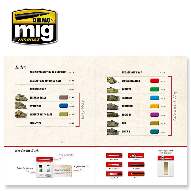 Ammo Mig Painting Wargame Tanks Guide (English) | 8432074060031