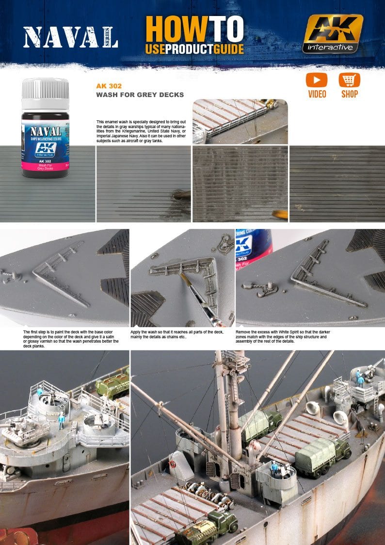 AK Interactive Wash For Grey Decks