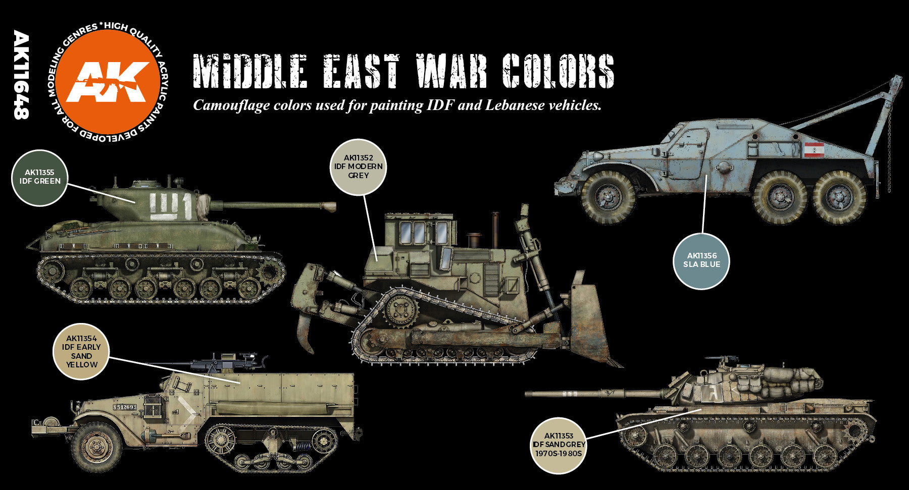 AK Interactive 3G Middle East War Colors | 8435568311121