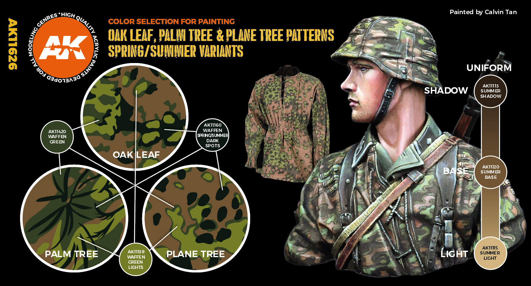AK Interactive 3G Waffen Spring-Summer Camouflage | 8435568310483
