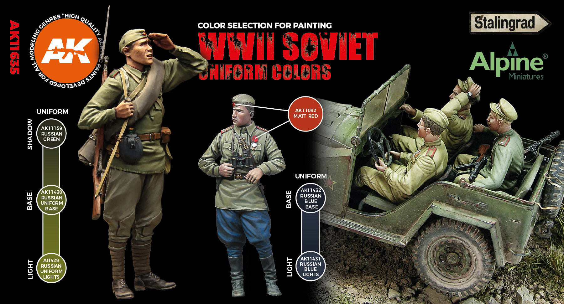 AK Interactive 3G Soviet WWII Uniform Colors | 8435568310575