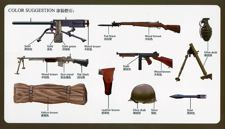 Bronco Models 1/35WWII US Light Weapon & Equipment Set | 4544032696481