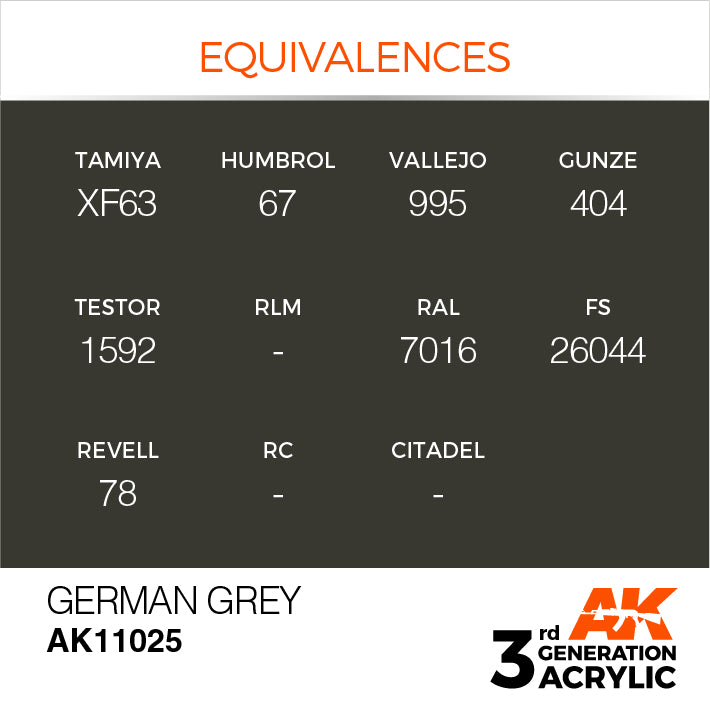 AK Interactive 3G Acrylic German Grey 17ml | 8435568302587