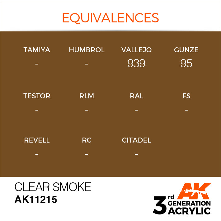 AK Interactive 3G Acrylic Clear Smoke 17ml | 8435568304482