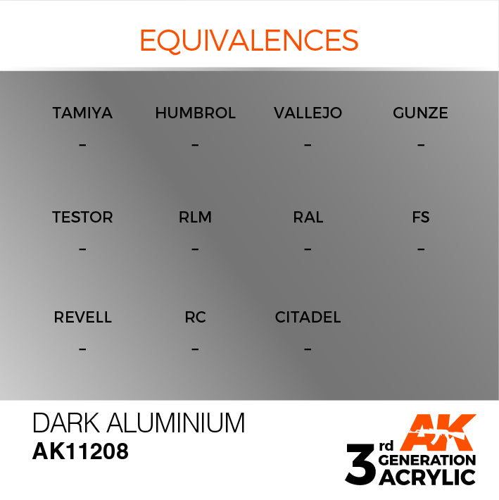 AK Interactive 3G Acrylic Dark Aluminium 17ml | 8435568304413