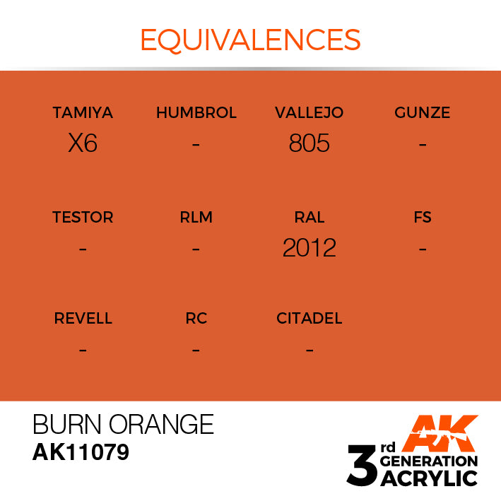 AK Interactive 3G Acrylic Burn Orange 17ml | 8435568303126