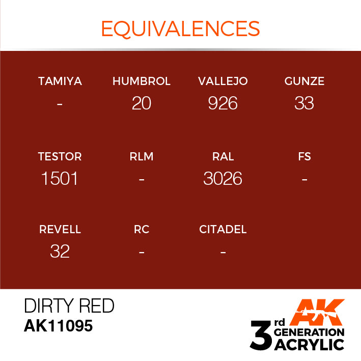 AK Interactive 3G Acrylic Dirty Red 17ml | 8412548895482