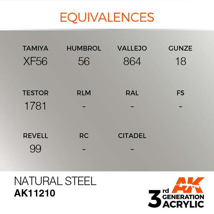 AK Interactive 3G Acrylic Natural Steel 17ml | 8435568304437