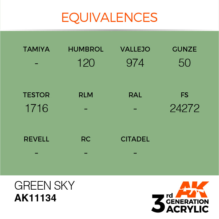 AK Interactive 3G Acrylic Green Sky 17ml | 8435568303676