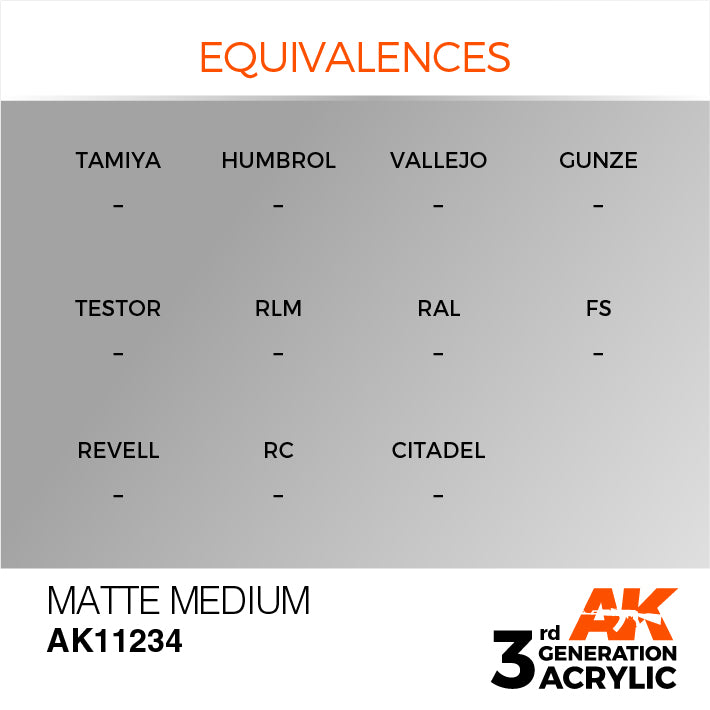 AK Interactive 3G Acrylic Matte Medium 17ml | 8435568304673