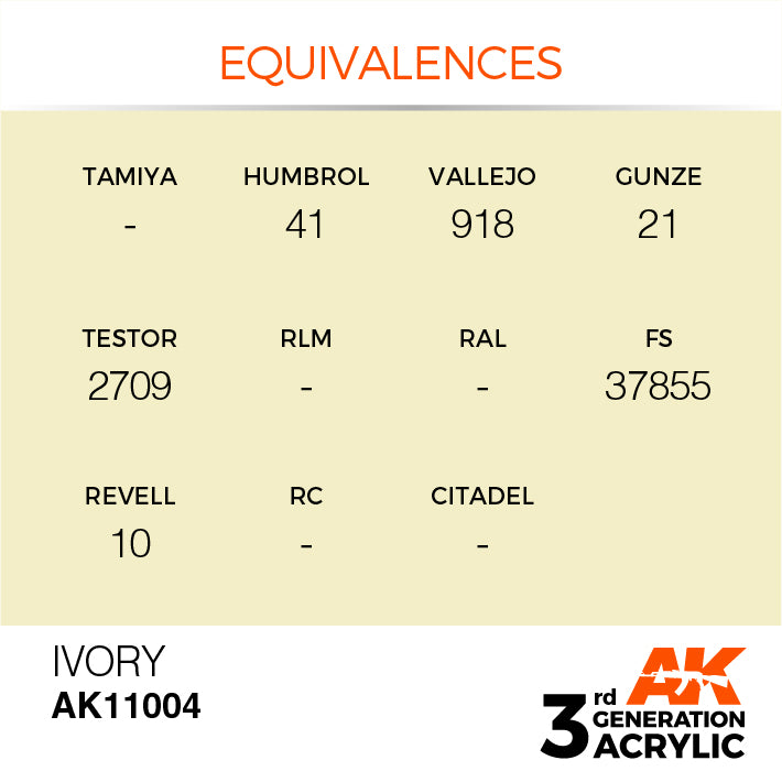 AK Interactive 3G Acrylic Ivory 17ml | 8435568302372