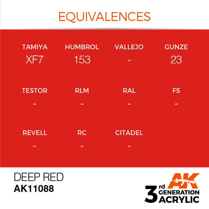 AK Interactive 3G Acrylic Deep Red 17ml | 8435568303218