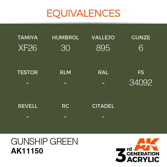 AK Interactive 3G Acrylic Gunship Green 17ml | 8435568303836