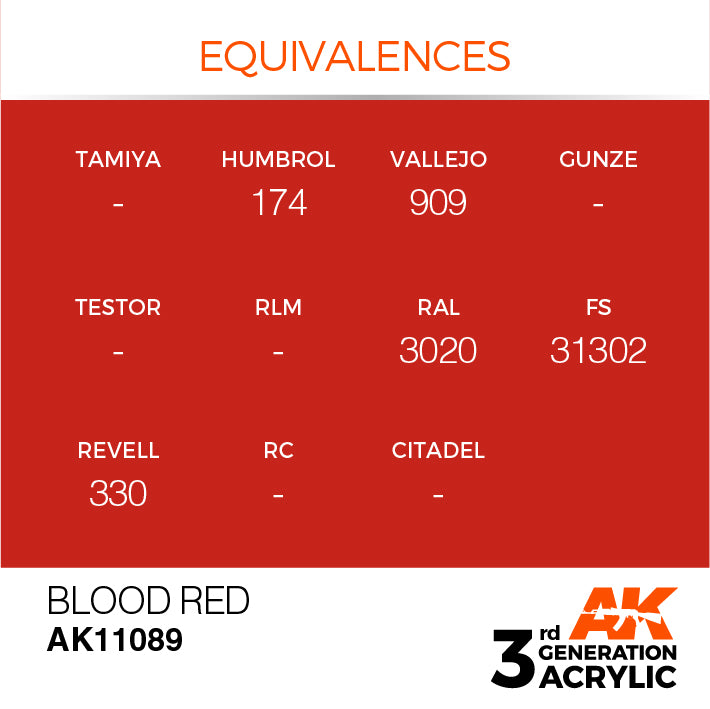 AK Interactive 3G Acrylic Blood Red 17ml | 8435568303225