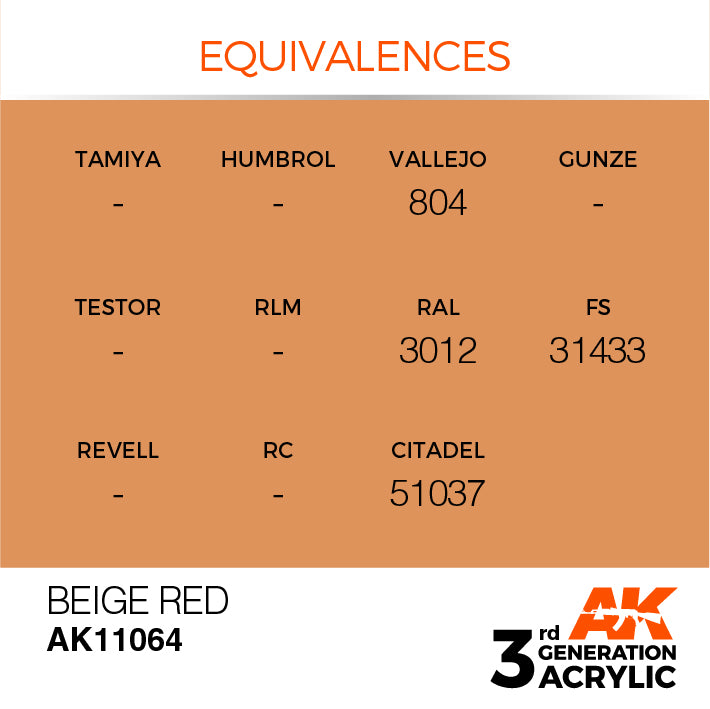 AK Interactive 3G Acrylic Beige Red 17ml | 8435568302976