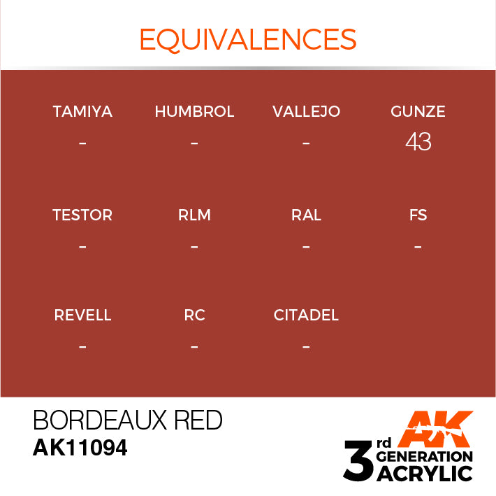 AK Interactive 3G Acrylic Bordeaux Red 17ml | 8435568303270