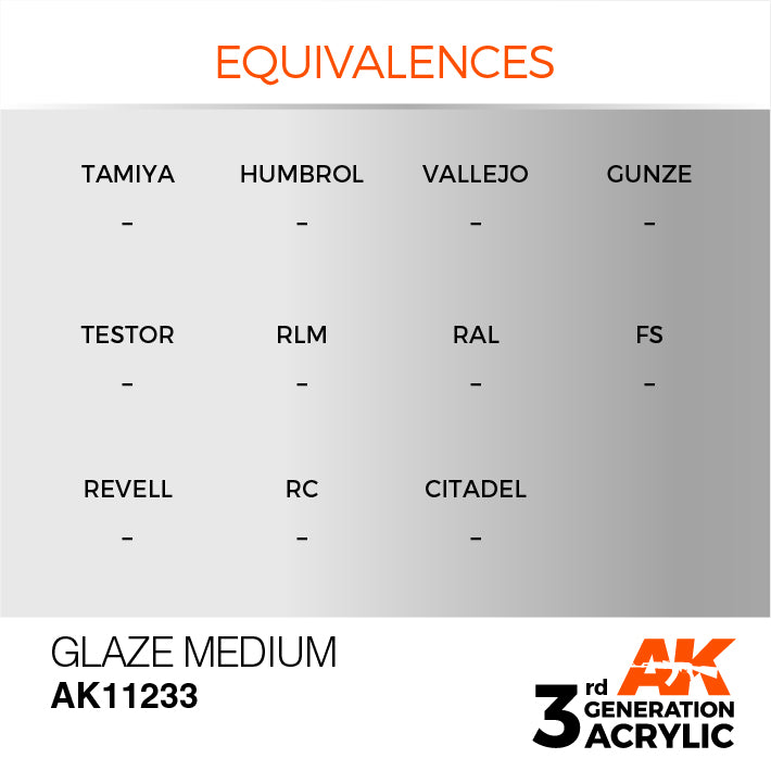 AK Interactive 3G Acrylic Glaze Medium 17ml | 8435568304666