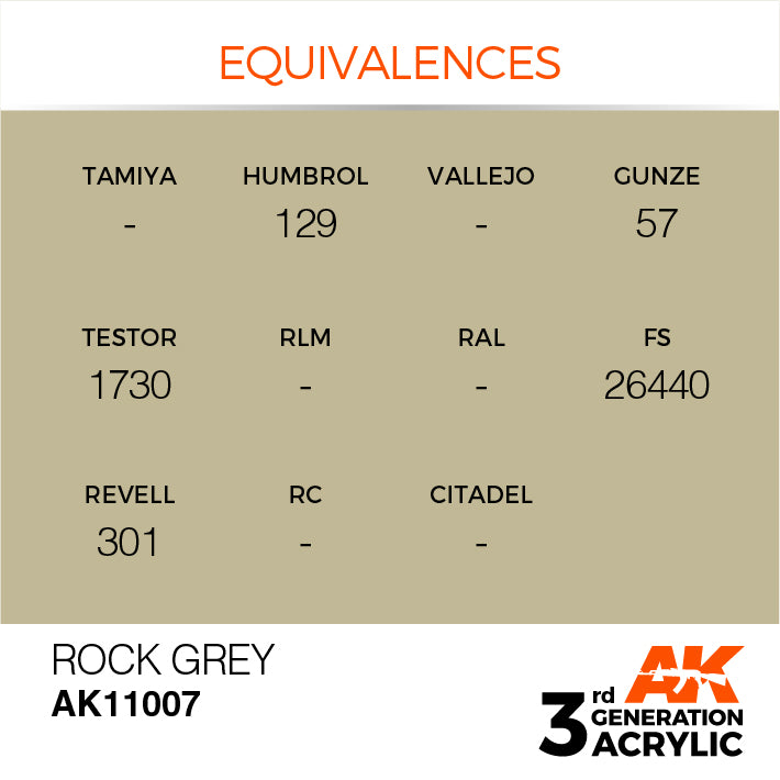 AK Interactive 3G Acrylic Rock Grey 17ml | 8435568302402