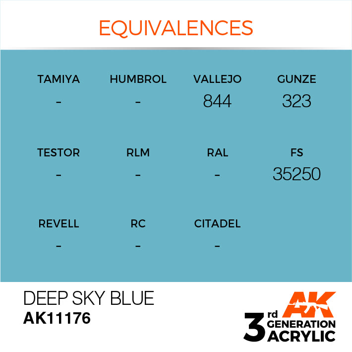 AK Interactive 3G Acrylic Deep Sky Blue 17ml | 8435568304093
