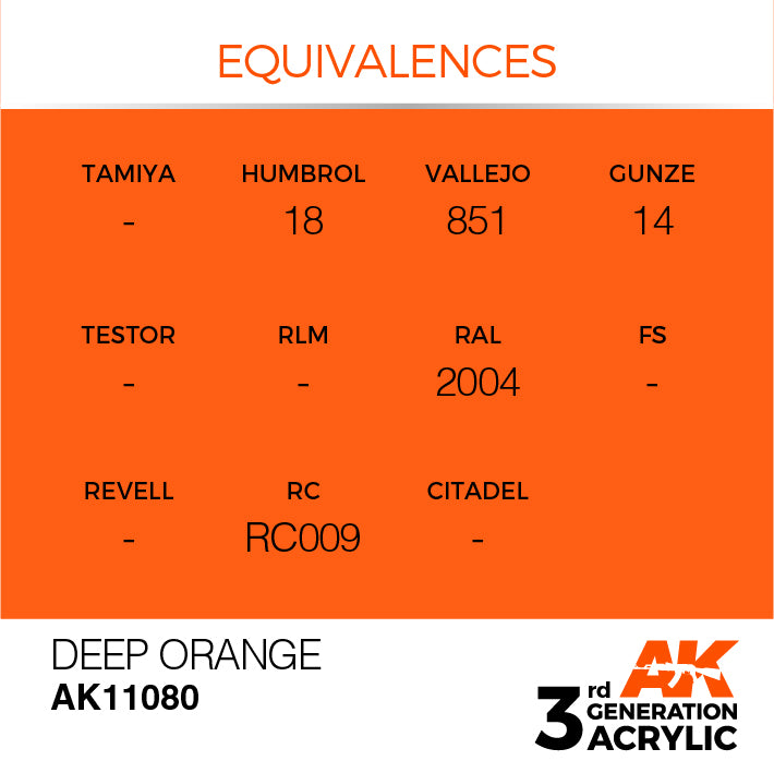 AK Interactive 3G Acrylic Deep Orange 17ml | 8435568303133