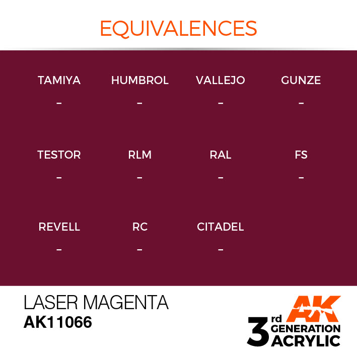 AK Interactive 3G Acrylic Laser Magenta17ml | 8435568302990