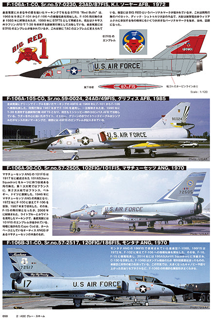 Model Art Camouflage and Markings of USAF (Postwar 1) (Japanese) (kse-45) | 4910123200422