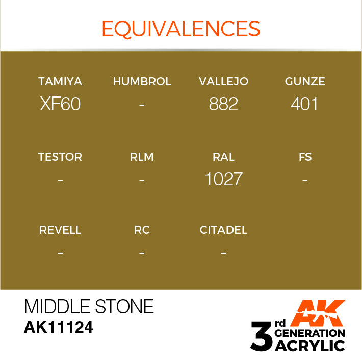 AK Interactive 3G Acrylic Middle Stone 17ml | 8435568303577