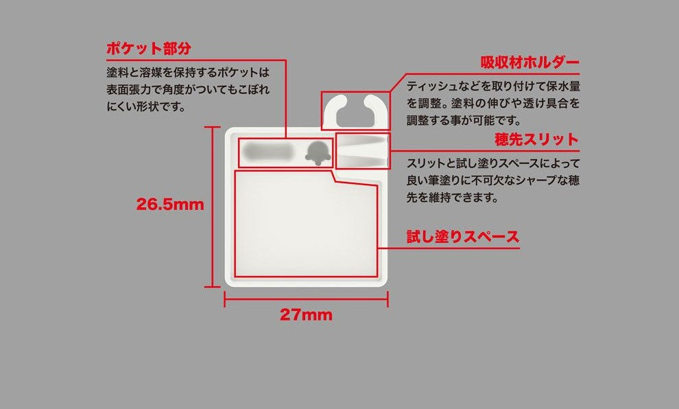Kotobukiya MSG Finger Palette | 190526033061