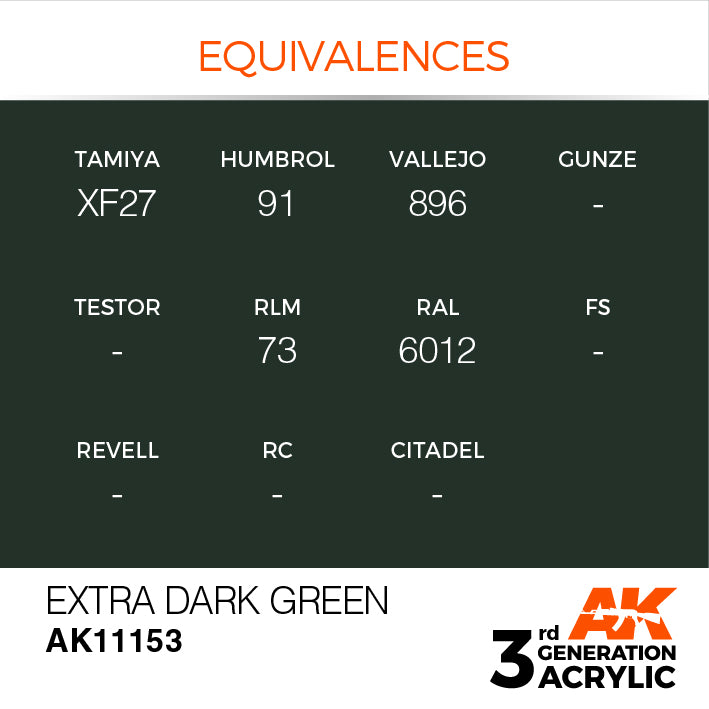 AK Interactive 3G Acrylic Extra Dark Green 17ml | 8435568303867