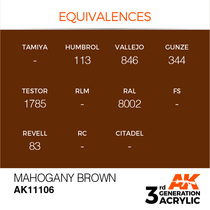 AK Interactive 3G Acrylic Mahogany Brown 17ml | 8435568303393