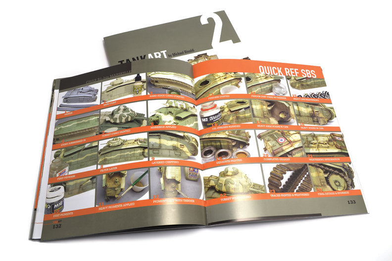 Rinaldi TankArt 2 Allied Armor (2nd Edition) | 9780988336322