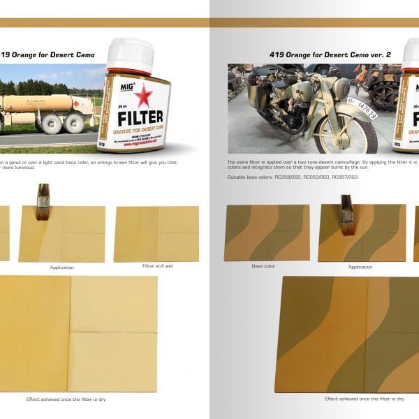 MIG The Filters in modelling (Basics vol.1) - EN | 8436564927613